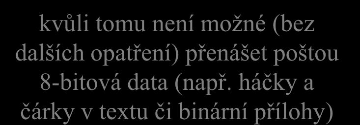 v. 2.6 netextové přenosy původně: SMTP pošta byla určena jen pro přenos krátkých textových zpráv v "čistém ASCII" bez háčků&čárek, bez formátování, různých druhů písma přenosové mechanismy (protokol