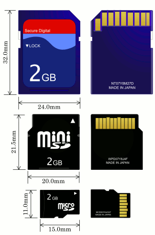 USB flash disk Využívá paměti Flash EEPROM (viz článek Procesory a paměti ), uzpůsobený je pro připojení do portu USB. Na obrázku je vidět vlevo částečně USB konektor.