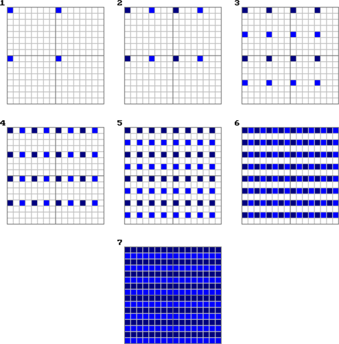 UTB ve Zlíně, Fakulta aplikované informatiky, 2012 56 Interlacing 1 IHDRCRC 4 Prokládání obrázku (0 - bez prokládání, 1 - prokládání). Kontrolní součet sloužící k ověření integrity načtených dat. Tab.