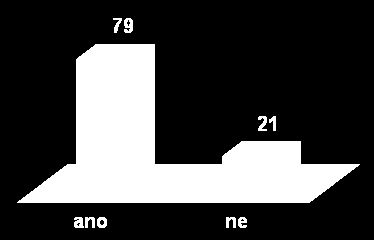 5) Váš hlavní důvod návštěvy menších obchodů? Hlavní důvod je osobní přístup prodejců (téměř 34%) a čerstvost potravin (31%).