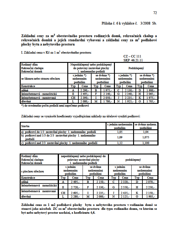 Příloha 2 Základní ceny za m 3 obestavěného prostoru rodinných domů, rekreačních chalup a rekreačních