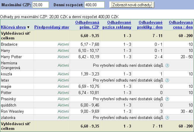 platba předem (kreditní kartou nebo převodem). Pak již jen stačí vyplnit potřebné údaje a faktura je vytvořená [46]. Obr.