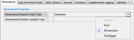 ERwin Data Modeler výběr typu tabulky v dimenzionálním modelu typy tabulky, které umožňuje nastavit dimenzionální model v programu ERwin Data Modeler je možné zvolit typ