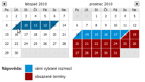 Příklad: agilní vs UX Mojechaty.