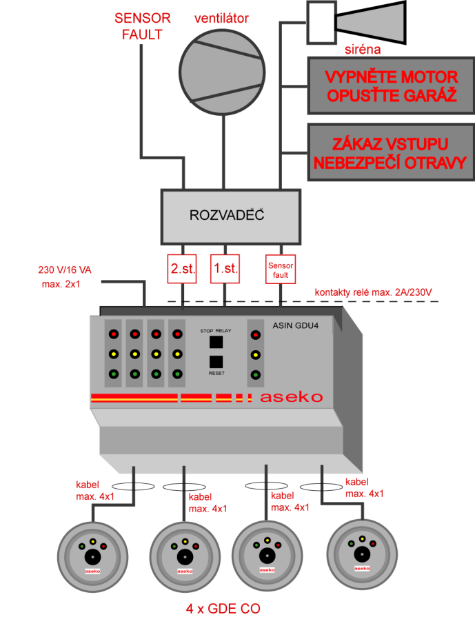 Obr.4.