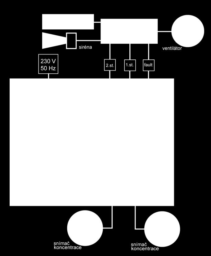 Obr.6.