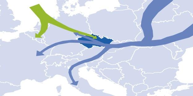 ČR = vysoká spolehlivost + efektivní řešení Rozvinutá síť PZP > 6 PZP společnosti RWE Gas Storage > 2 PZP dalších provozovatelů > Výstavba dalších PZP 1,43 mil. m3 + další záměry 4,68 mil.