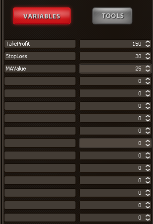 Panel Proměnné (Variables) Tento objekt obsahuje proměnné, které mohou být následně změněny a případně optimalizovány v platformě XTB Trader.