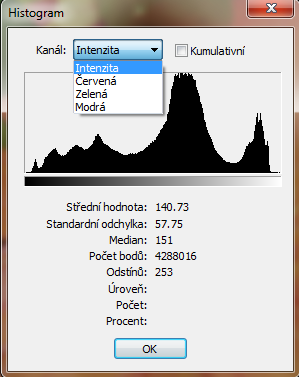 H I S T O G R A M P O D R O B N Ě J I HISTOGRAM PODROBNĚJI Histogram je graf, který říká, jaké je rozložení jasů a stínů v obrázku a při správné práci s ním můžeme výrazně zlepšit kvalitu fotografií.