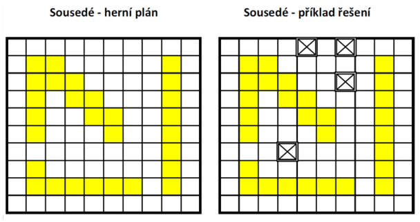 Obrázek 28: Herní pole a příklad řešení hry Sousedé 4.3 Nestandardní úlohy a problémy Název: Výstaviště [30] Ročník: 2. 5.