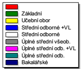 Struktura vzdělání zaměstnanců k období 12.