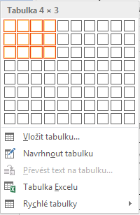 Kapitola 5: Karta Vložení 48 OBR. 5-2: TITULNÍ STRÁNKA Odstranění z galerie titulních stran Konec stránky Prázdná stránka Enc_05_01. docx Vytvořená titulní stránka je nyní v nabídce titulních stran.