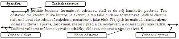 1. Zarovnání textu Začněme u zarovnání textu, což je volba z této skupiny zřejmě nejpoužívanější a také nejjednodušší.