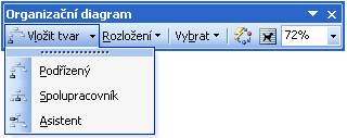 70 Úvod do Microsoft Office 2003 Koncepční schémata s diagramy Office S automatickými tvary můžeme vytvořit různá koncepční či symbolická schémata prakticky libovolného typu.