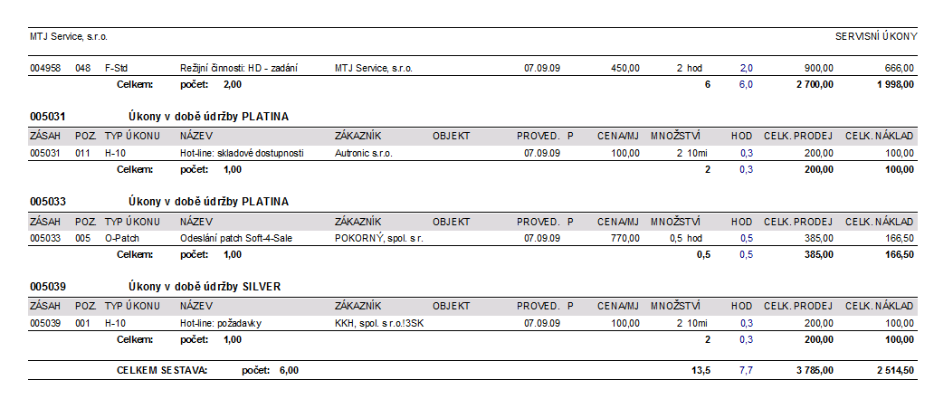 62 Školící dokumentace Soft-4-Sale PODZIM 2010 sestavách zápočtů. 2.6.7 Servisní zásahy Zařízení na kartě servisního výkazu se vyhledává dle obou zákaznických polí (odběratel + místo) + dle zakázky