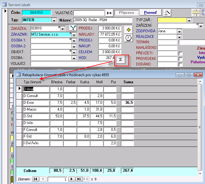 64 Školící dokumentace Soft-4-Sale PODZIM 2010 Nové tlačítko se znakem 'SUMA' pod finančními hodnotami provede jednak součet hodin do pomocného pole a jednak otevře rekapitulaci činností dle osob a