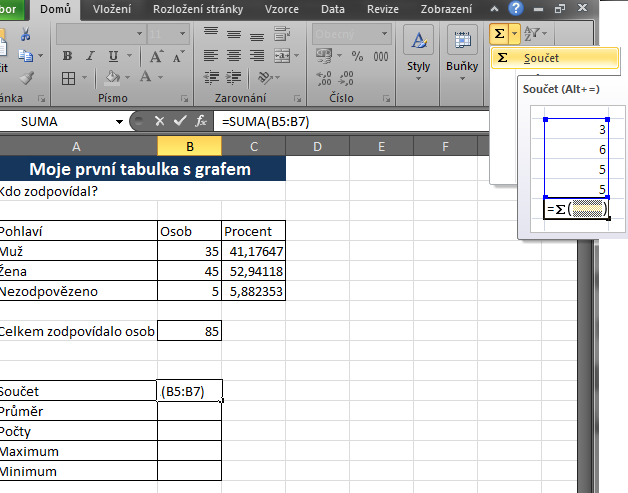 Microsoft Excel 2010 Postačí nám naše tabulka Vytvoříme si druhou tabulku Vybereme políčko B12 Stiskneme šipku vedle tlačítka znaku SUMA Vybereme Součet Napíšeme B5:B7 Můžeme místo toho