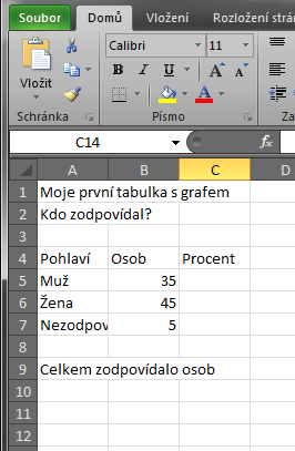 Microsoft Excel 2010 Vytvoříme si jednoduchou tabulku