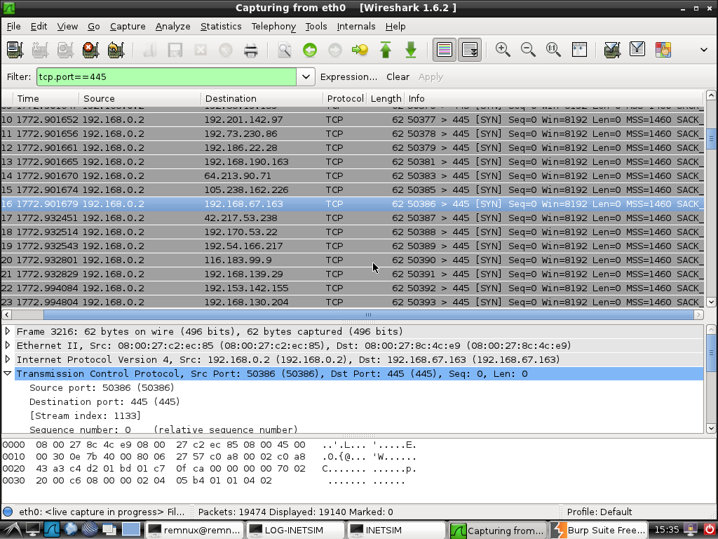 Experiment 4 Vzorek: Net-Worm.Win32.Sasser.