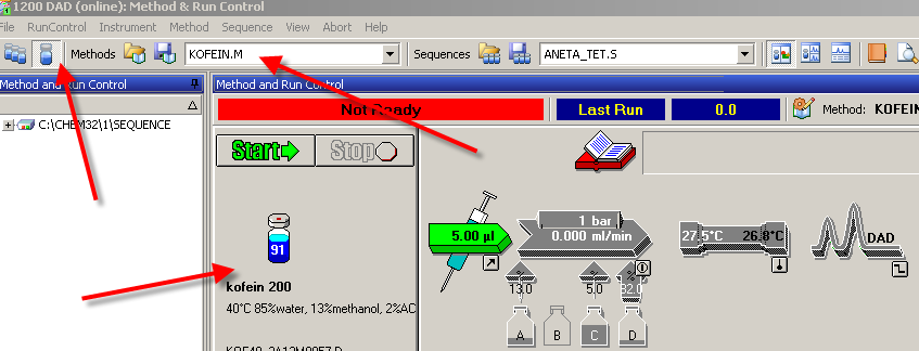 spouštíme software CHEMSTATION: ikonka je na Ploše Po inicializaci se otevře grafické rozhraní, kde lze ovládat znázorněné prvky, včetně