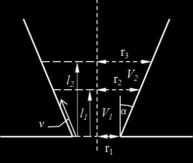 - I / na mechanism. The electroosmotic flow is driven by longitudinal polarization of the electric double-layer on the glass surface.