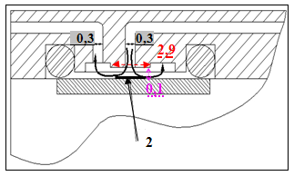 Reynolds number Re was calculated by using the hydraulic diameter of the tube d, the mean flow velocity in the cross section v s and kinematic viscosity ν: Re = v s d/ν Reynolds number ranged from