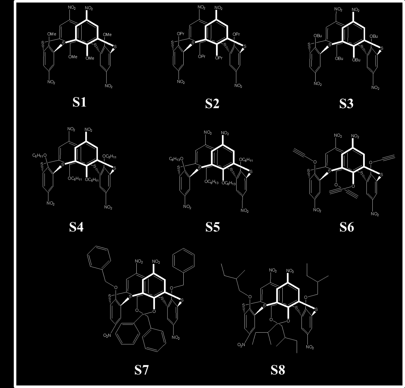 Fig. 5. The series of studied 1,3-alt-tetranitrothiacalix[4]arenes The new presented series of 1,3-alt-tetranitrothiacalix[4]arenes (Fig.