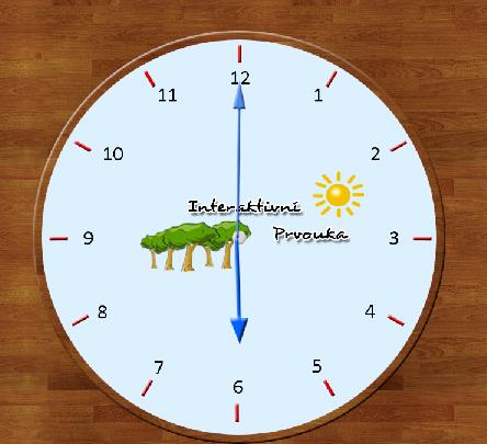2 Interaktivní prvouka Česká aplikace. Rozdělená do dvou oblastí: Čas a Příroda. Grafické zpracování je přehledné a zdařilé. Ovládání aplikace je jednoduché v případě, že odpovíte správně.