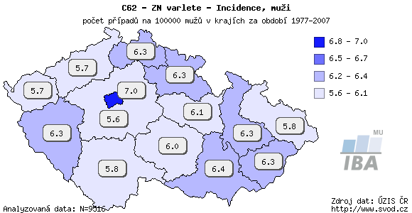 ÚVOD Nádory varlat tvoří asi 1% všech maligních nádorů u mužů. Ve věkové skupině 20-40 letých představují nejčastěji se vyskytující zhoubné nádory.