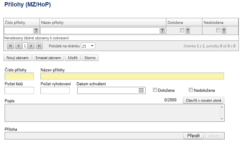 Přílohy (MZ/HoP) Záložka obsahuje seznam příloh dané Monitorovací zprávy/hlášení o