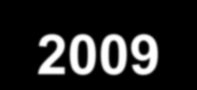 Závažnost humánních intoxikací žádný vážný případ u dítěte 2009 1 dotaz s