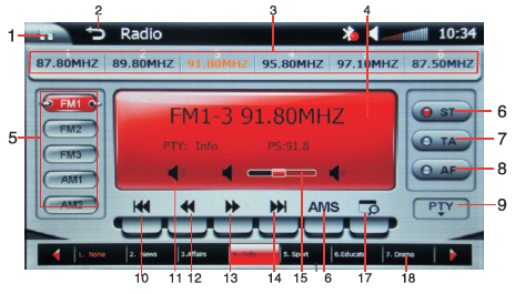 6. ST: Spustit nebo vypnout režim stereo pro danou rádiovou stanici. 7. TA: Příjem dopravního zpravodajství TA Traffic Announcement.