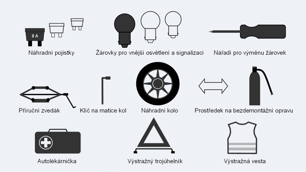 Aby bylo možné páku zvednout a spojovací zařízení rozevřít, musíme nejprve odjistit pojistku. Po zvednutí páky nasadíme rozevřené spojovací zařízení na kouli tažného zařízení automobilu.