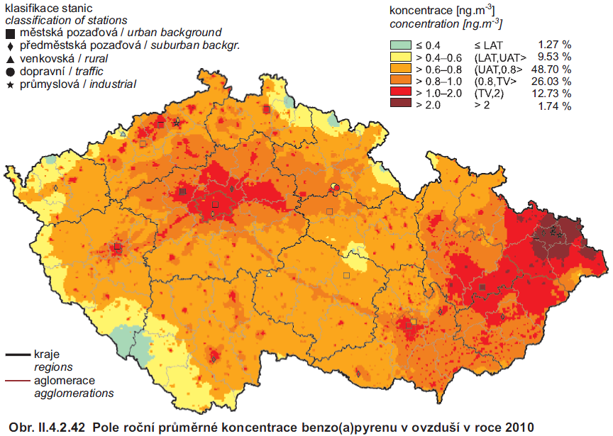 Situace v ČR a MSK Limit polétavého prachu může být překročen 35 dní v roce. V Ostravě byl tento limit překročen již letos v březnu!