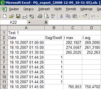 Pracovat s ní můžeme podobně jako s obrázkem, jenom musíme celou tabulku označit tažením myši. Výběr opět zkopírujeme do clipboardu Ctrl+C, a pak už jen vše vložíme pomocí Ctrl+V třeba do OpenOffice.