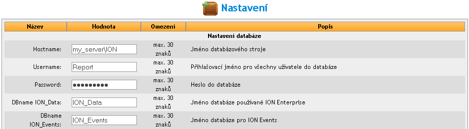 Obrázek 4: Překladový systém Databáze a nastavení Aplikace PQ Report načítá data z databáze ION_Data. Pro svou vlastní potřebu ale využívá navíc i vlastní databázi pojmenovanou ION_Events.