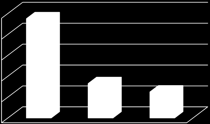 19. Žadatel podal stížnost na postup povinného subjektu při vyřizování žádosti o informaci neposkytnutí informace v zákonem stanovené lhůtě. Dne 5. 12.