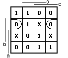 e) Y f) Y g) Y h) Y 1 0 0 1 X 0 1 1 0 0 X 0 1 0 1 0 X 1 1 1 1 1 1 X 1 1 X 1 X 0 0 X 0 0 X 1 0 1 X 0 1 1 0 0 X 0 0 X 1 X 0 1 0 X 1 0 0 X 0 0 1 X 1 0 i) Y j) Y k) Y l) Y 1 0 1 1 0 1 1 0 X 0 1 1 1 X 0 1