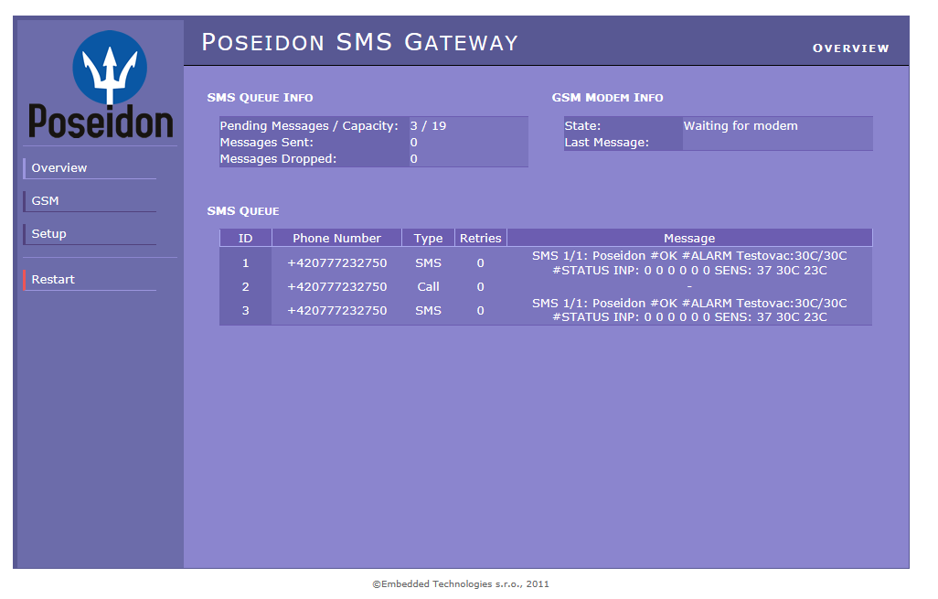 Web rozhraní HWg-SMS-GW ukáže: Na Webovém rozhraní se zobrazí, zda HWg-SMS-GW přijala požadavky na odeslání SMS.