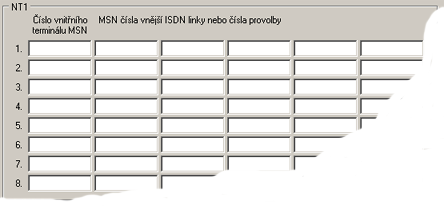 6.5.4.2.10. Tabulka zvonění Obr.43:Tabulka zvonění Podle této tabulky ISDN GSM brána bude směrovat příchozí volání na jednotlivé vnitřní linky (MSN čísla ISDN terminálů).