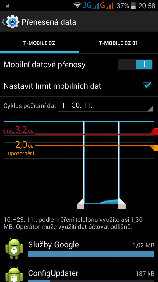 6.4 Přenesená data V části Přenesená data můžete sledovat na grafu čerpání datového tarifu. Lze i zde Mobilní datové přenosy vypnout nebo zapnout.