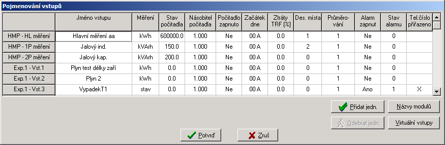 tabulkách : Průměr/Součet (např. pro průtok se hodnoty za jednotlivé 1/4h sčítají, pro teplotu se průměrují). V případě měření teploty je ještě možné zadat posun vůči nule.