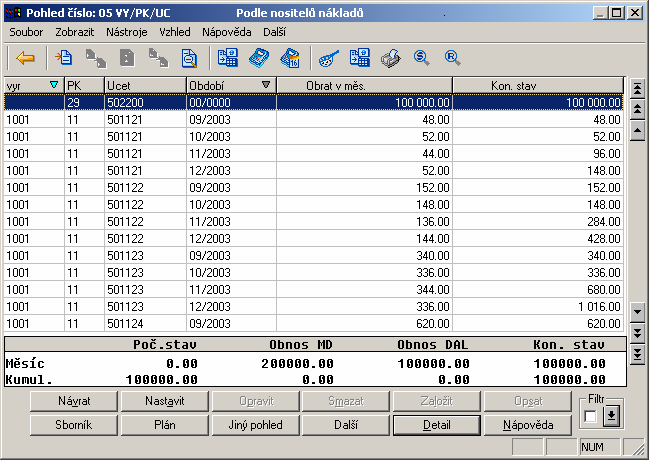 Modul controlling Controlling Modul Controlling umožňuje řešit standardní úlohy výkonové, odpovědnostní a procesní orientace Nákladového controllingu.