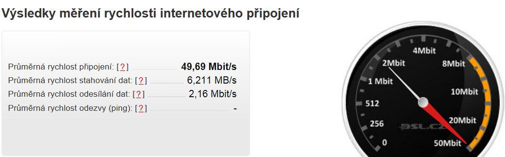 * Windows Server 2008 R2 SP1 * Windows Server 2008 (not supported on Server Core Role) * Windows Server 2008 R2 (not supported on Server Core Role) Internet * Musíte mít přístup k Internetu.