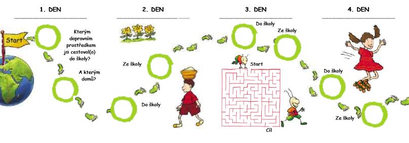 Doprovodné aktivity Kampaň ZOOM Děti v pohybu kampaň určená pro děti ve věku 4-12 let, MŠ + I. stupeň ZŠ (možné zapojit i II.