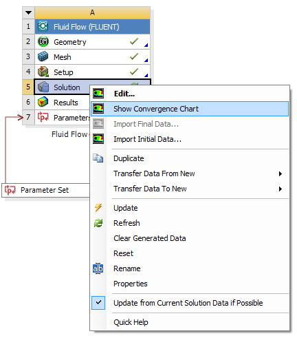 Solution Monitoring Workbench (FL) Sledování výpočtu FLUENTu přímo v prostředí ANSYS Workbench Sledování konvergence výpočtu, kdy FLUENT běží na pozadí Výpis