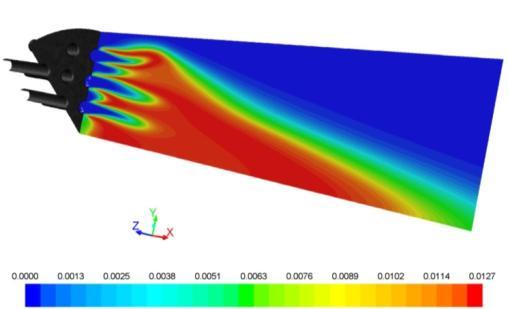 Spalování (FL) Výpočet CO Nový premixed laminar flamelet model pro přesnější výpočet CO Založeno na přístupu Flamelet Generated Manifolds (FGM) Rychlejší a více přesný model pro výpočet flamelet