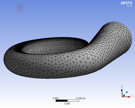 CPD přímo k definování: Geometrie lopatek 2D proudové