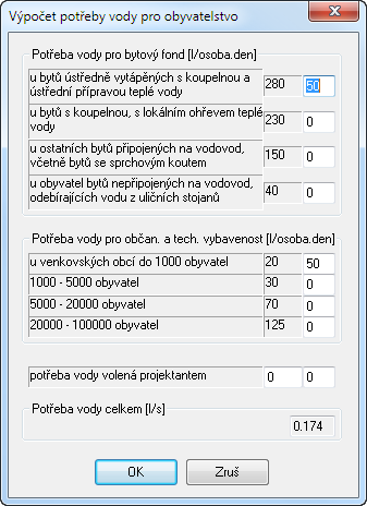 Kapitola 8 Parametry domovních čerpacích jednotek: Uzel: Tyto hodnoty se nezadávají, jsou určeny schématem. Geodetická výška: Udává niveletu (nadmořskou výšku) čerpadla v nádrži.