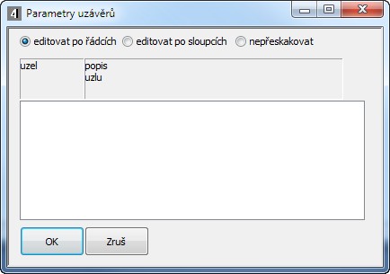 Špička od, do: Doba časové špičky (obvykle 1 hod, např. od 19 do 20 hod.).